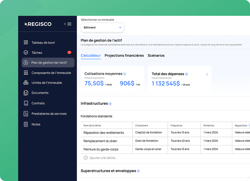 Plan de gestion d'actifs et budget du fonds de prévoyance dans Regisco